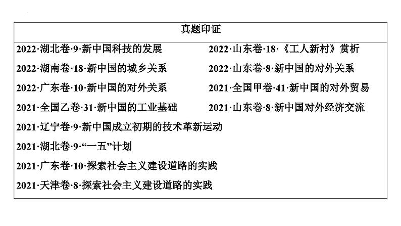 第14讲中华人民共和国成立和社会主义建设的初期探索课件--2025届高三统编版2019必修中外历史纲要上册一轮复习03