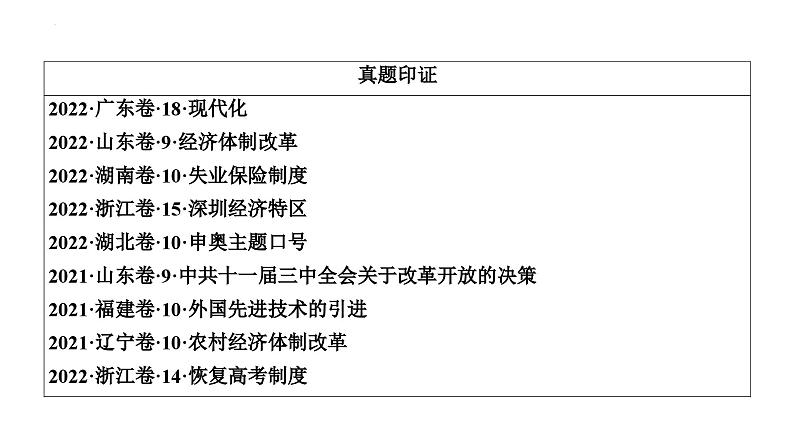 第15讲改革开放和社会主义现代化建设新时期课件-2025届高三统编版历史必修中外历史纲要上一轮复习第3页