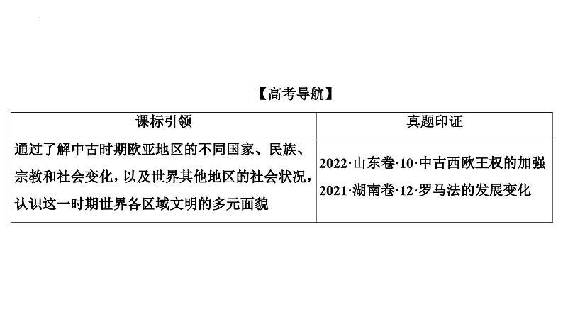 第17讲中古时期的世界课件--2025届高三统编版2019必修中外历史纲要下册一轮复习第3页