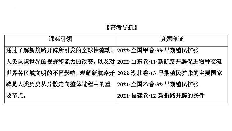 第18讲全球航路的开辟与世界联系及世界格局的演变课件-2025届高三统编版历史必修中外历史纲要下一轮复习第2页