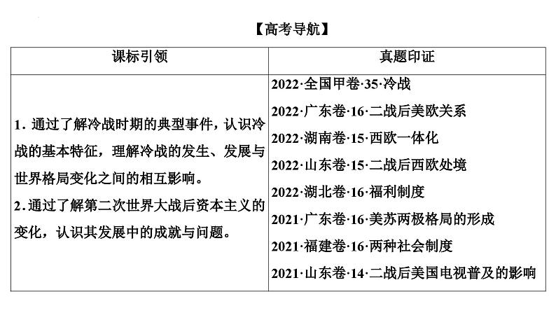 第25讲冷战与国际格局的演变及资本主义国家的新变化课件--2025届高三统编版2019必修中外历史纲要下册一轮复习第2页