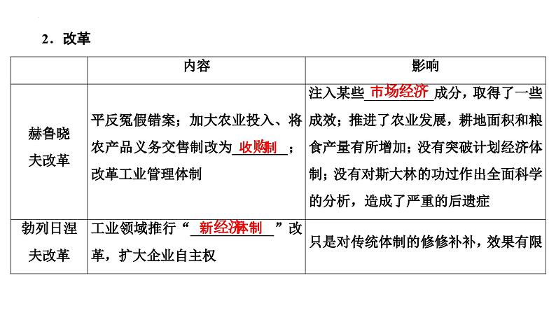 第26讲社会主义国家的发展变化和新兴国家的兴起与发展课件--2025届高三统编版2019必修中外历史纲要下册一轮复习第4页