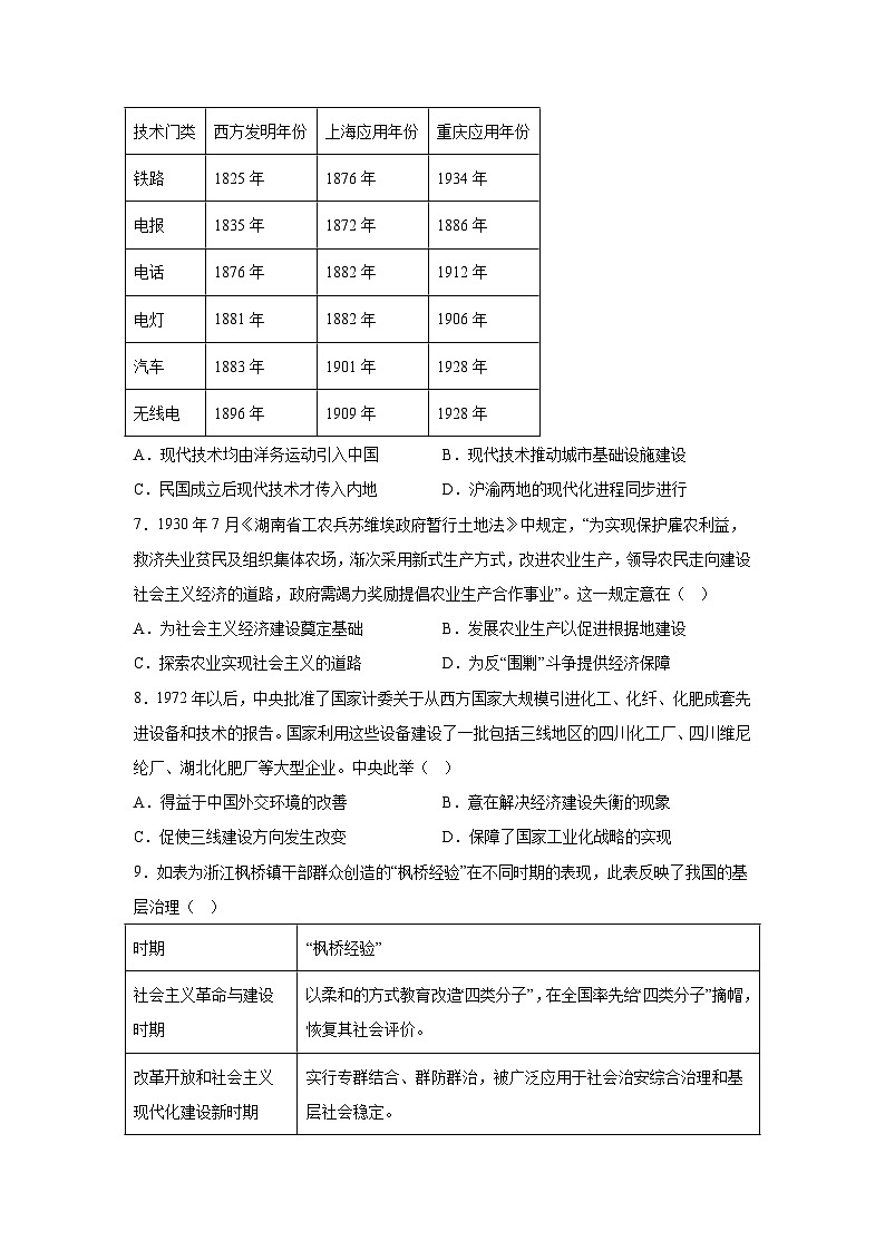 历史（山东卷02）-2024年高考押题预测卷第3页