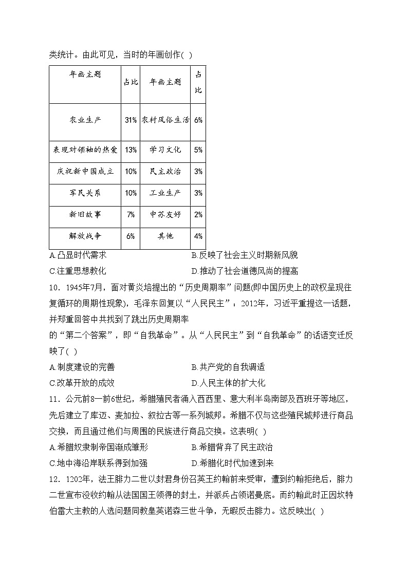 河北省大联考2024届高三下学期4月质量检测历史试卷(含答案)第3页