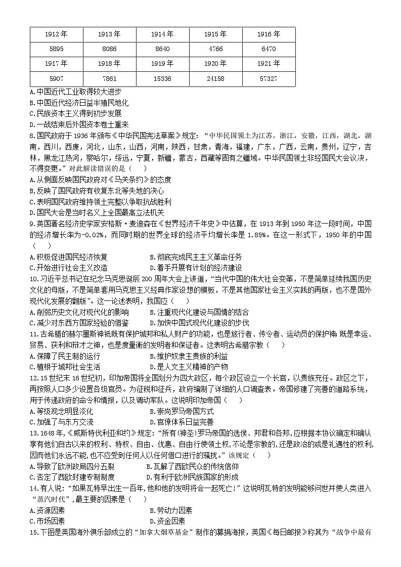 湖南名校联考联合体2023-2024学年高二下学期期中联考历史试卷(无答案)第2页