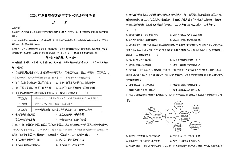 2024届湖北省普通高中学业水平选择性考试模拟历史试题01