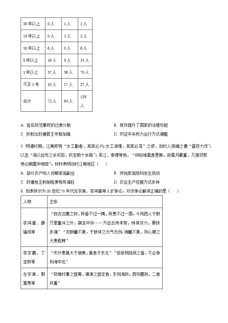 2024届河北省沧州市部分高中高三下学期二模历史试题  （原卷版+解析版）02