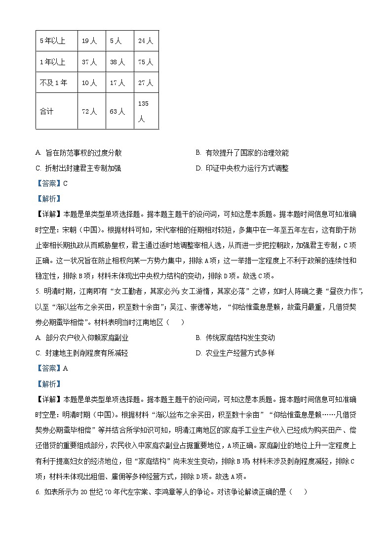 2024届河北省沧州市部分高中高三下学期二模历史试题  （原卷版+解析版）03
