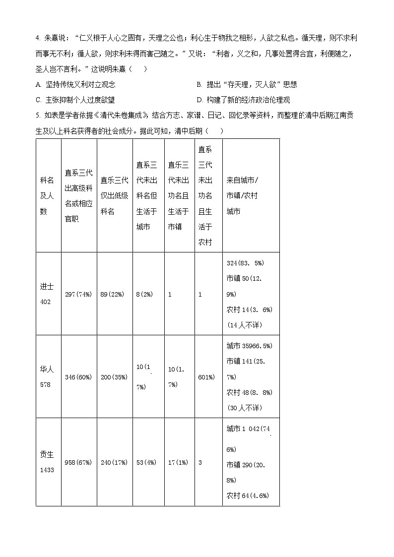 2024届江西省重点中学盟校高三下学期第二次联考历史试卷（原卷版）第2页