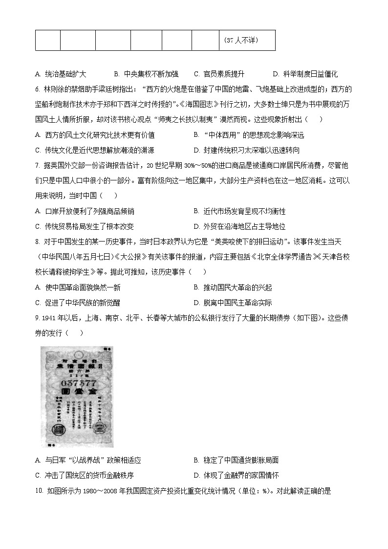 2024届江西省重点中学盟校高三下学期第二次联考历史试卷（原卷版）第3页
