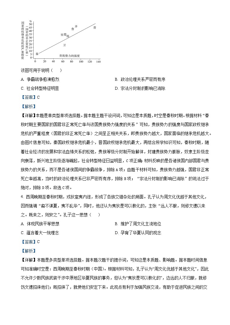 河北省衡水市冀州中学2023-2024学年高二下学期期中历史试题（原卷版+解析版）02