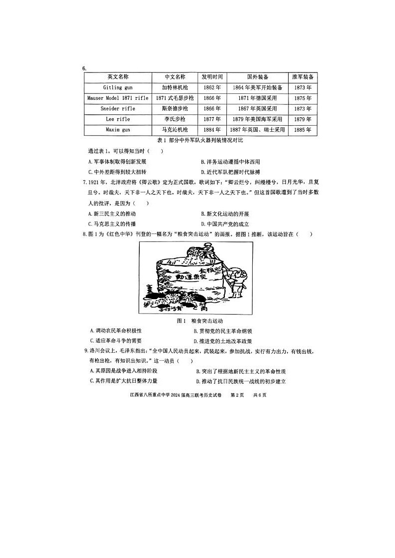 2024届江西省八所重点中学高三下学期4月联考历史试题第2页