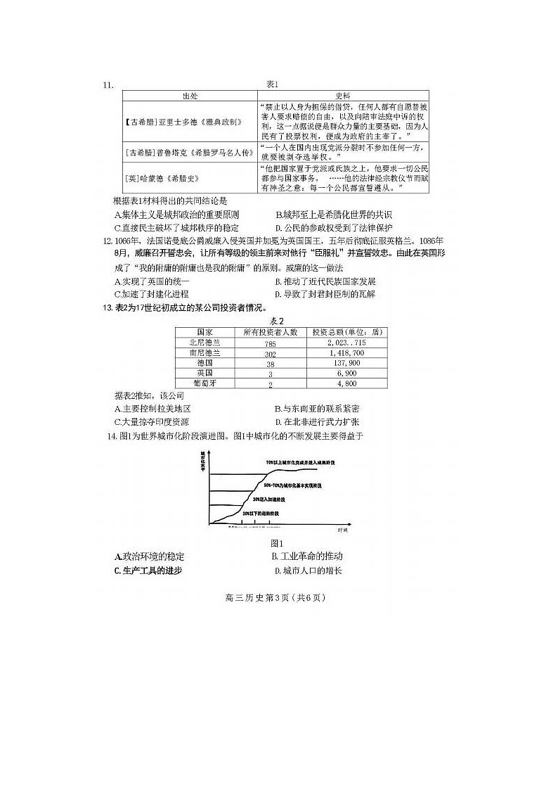 2024届河北省石家庄高三质量检测历史试题第3页