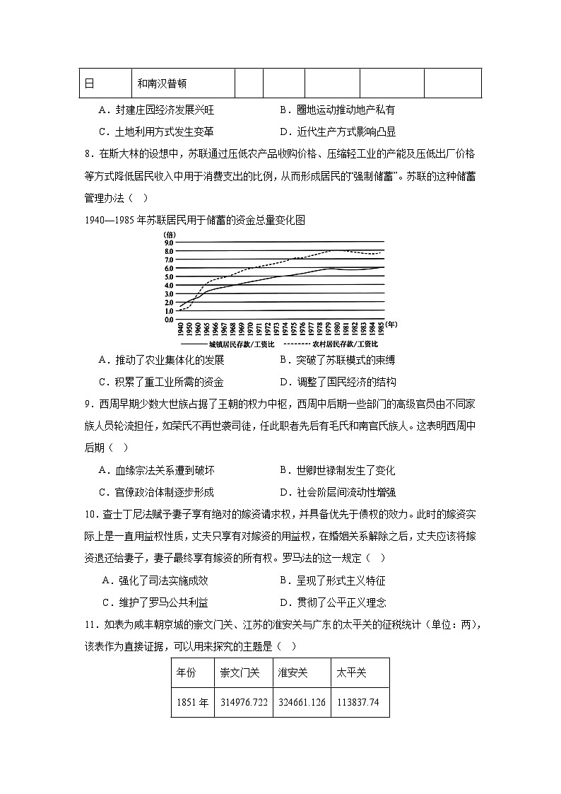 江西省上饶市婺源县文公中学2023-2024学年下学期高三历史4 月检测题（含解析）03