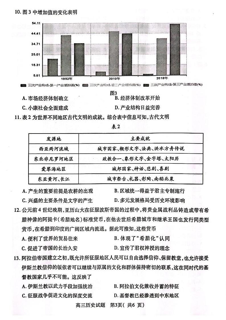 江苏省连云港市2023_2024学年高三历史上学期期中试题pdf第3页