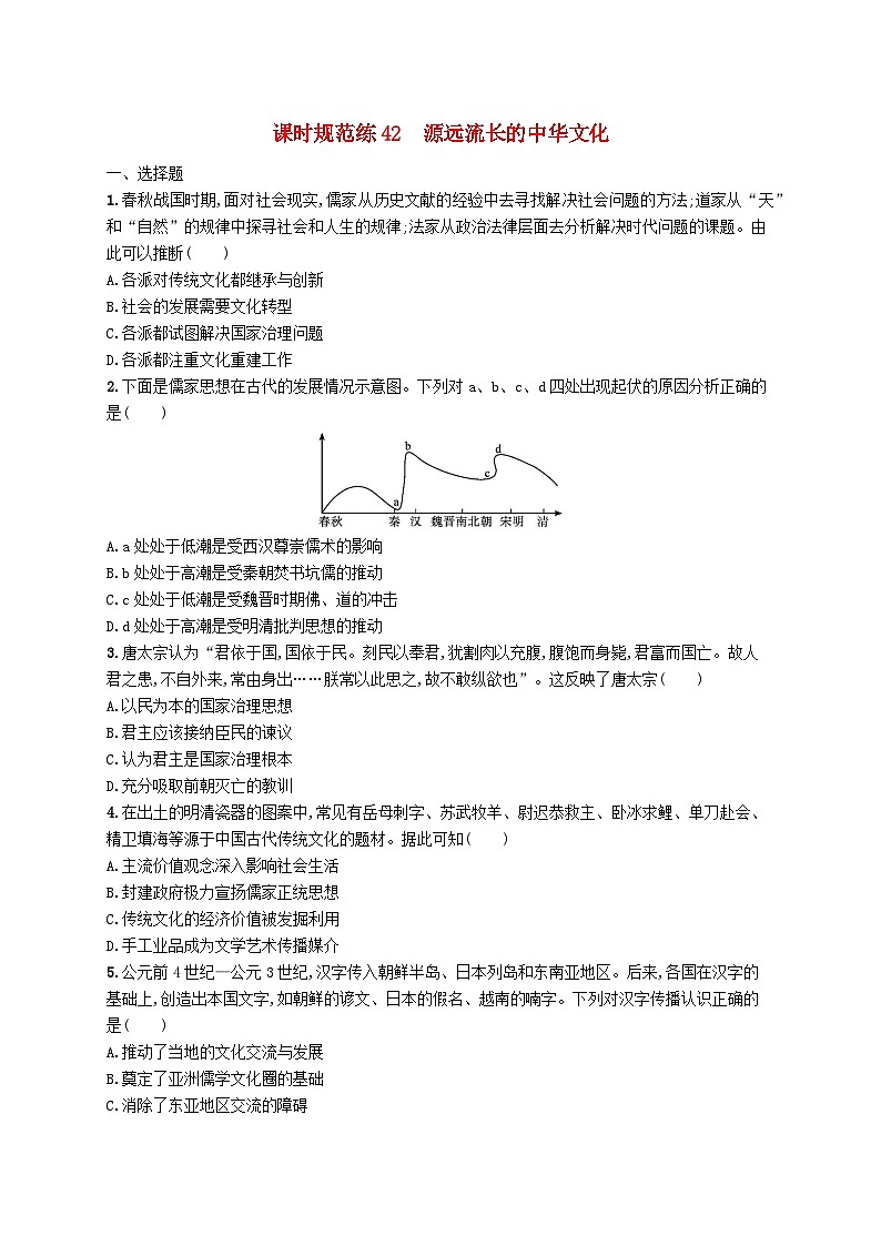 2025届高考历史一轮复习专项练习课时规范练42源远流长的中华文化第1页