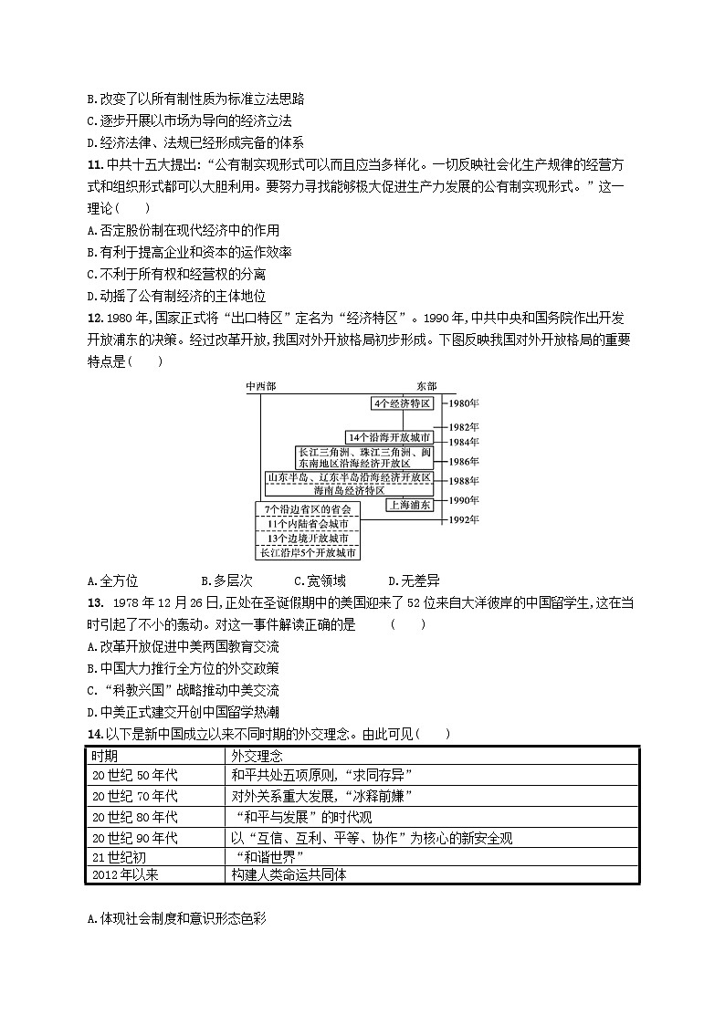2025届高考历史一轮复习专项练习单元质检八中华人民共和国成立和中国特色社会主义道路的探索03