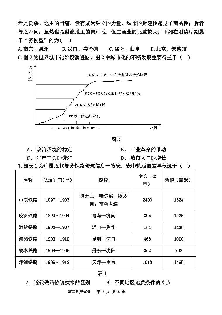 2023-2024学年第二学期半期考五县联合质检高二历史试卷第2页