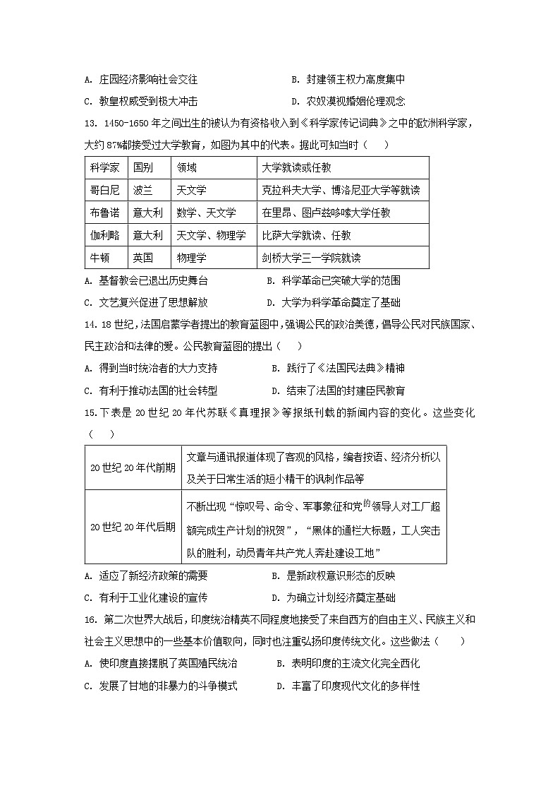 江西省2024届普通高等学校招生适应性考试（五）历史试卷（Word版附答案）第3页