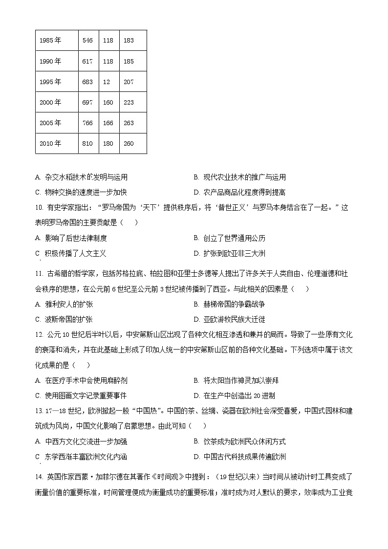 江西省抚州市金溪县第一中学2023-2024学年高一下学期期中历史试题（原卷版+解析版）03