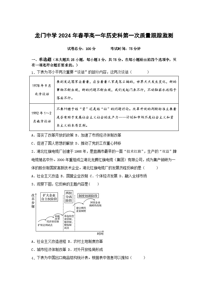 龙门中学2024年春季高一年历史科第一次质量跟踪监测试卷第1页