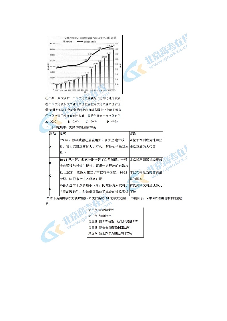 2024届北京昌平区高三上学期历史期末试题第3页