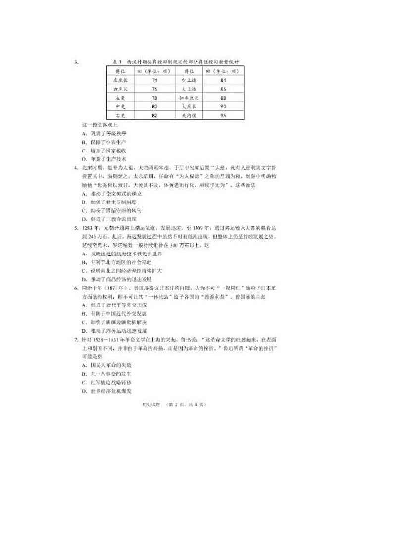 2024届百强校湖南长郡中学高三上学期期末适应考试历史试题第2页