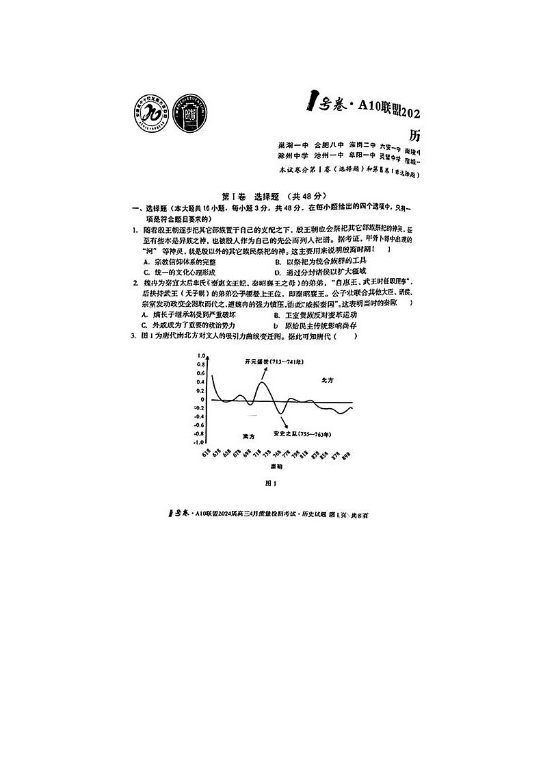 2024届安徽A10联盟高三下学期4月历史试题01