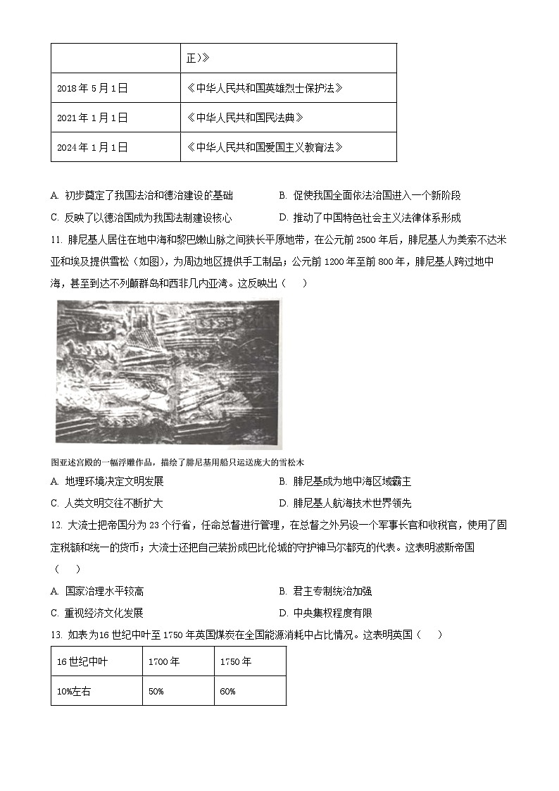 安徽省部分学校2023-2024学年高三下学期5月联考历史试卷（原卷版）第3页