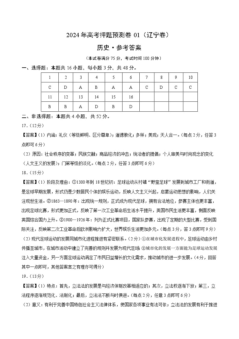 2024年高考押题预测卷—历史（辽宁卷01） （参考答案）01
