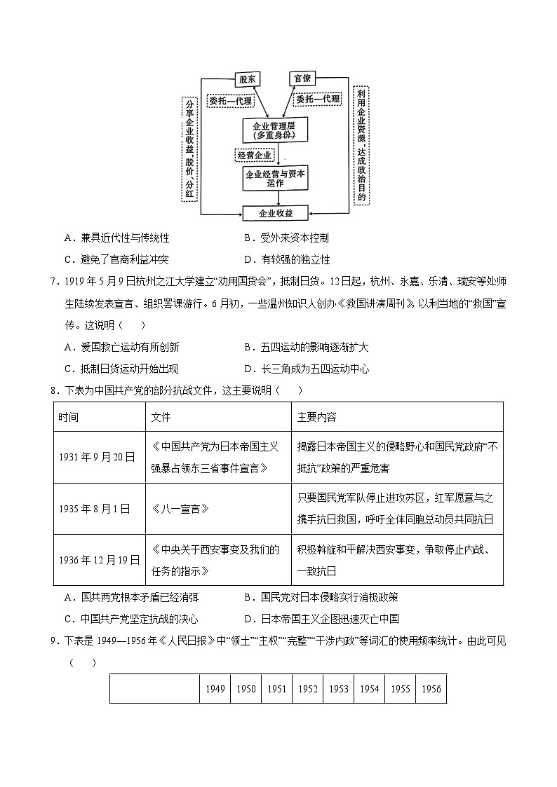 2024年高考押题预测卷—历史（辽宁卷02）（考试版）03
