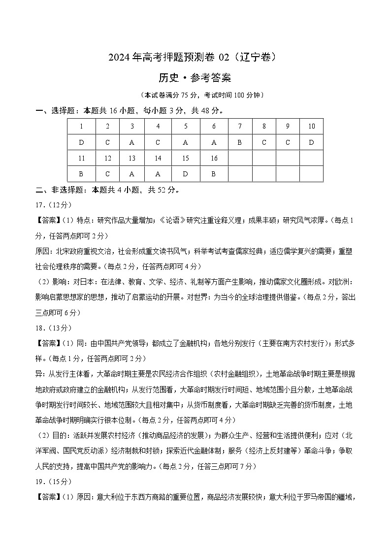 2024年高考押题预测卷—历史（辽宁卷02）（参考答案）01