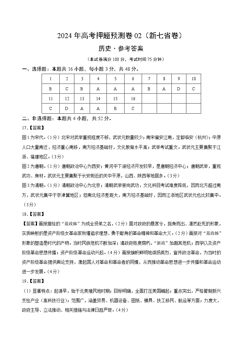 2024年高考押题预测卷—历史（新七省卷02）（参考答案）第1页