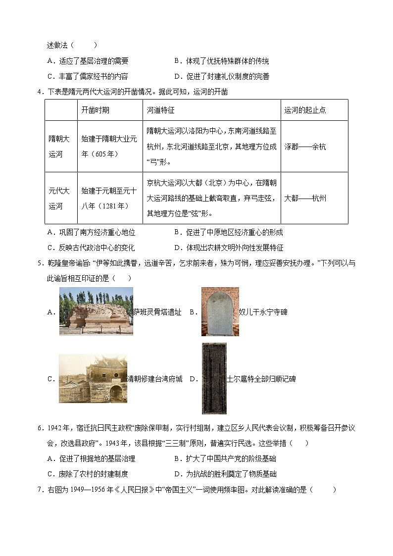 2024年高考押题预测卷—历史（浙江卷03）（考试版）02