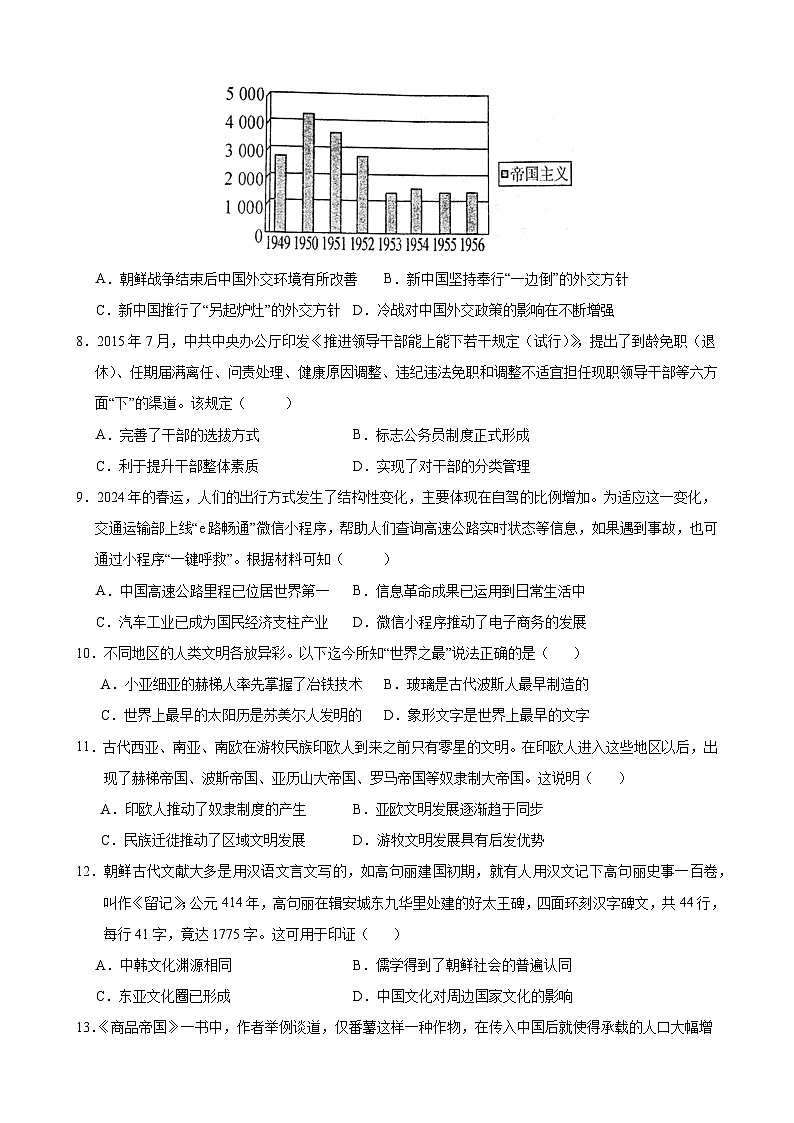 2024年高考押题预测卷—历史（浙江卷03）（考试版）03