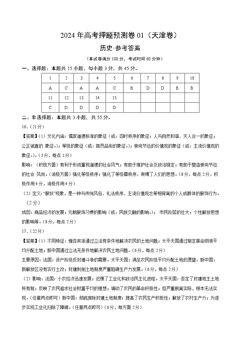 2024年高考押题预测卷—历史（天津卷01）（参考答案）01