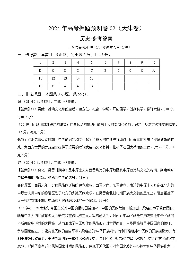 2024年高考押题预测卷—历史（天津卷02）（参考答案）01