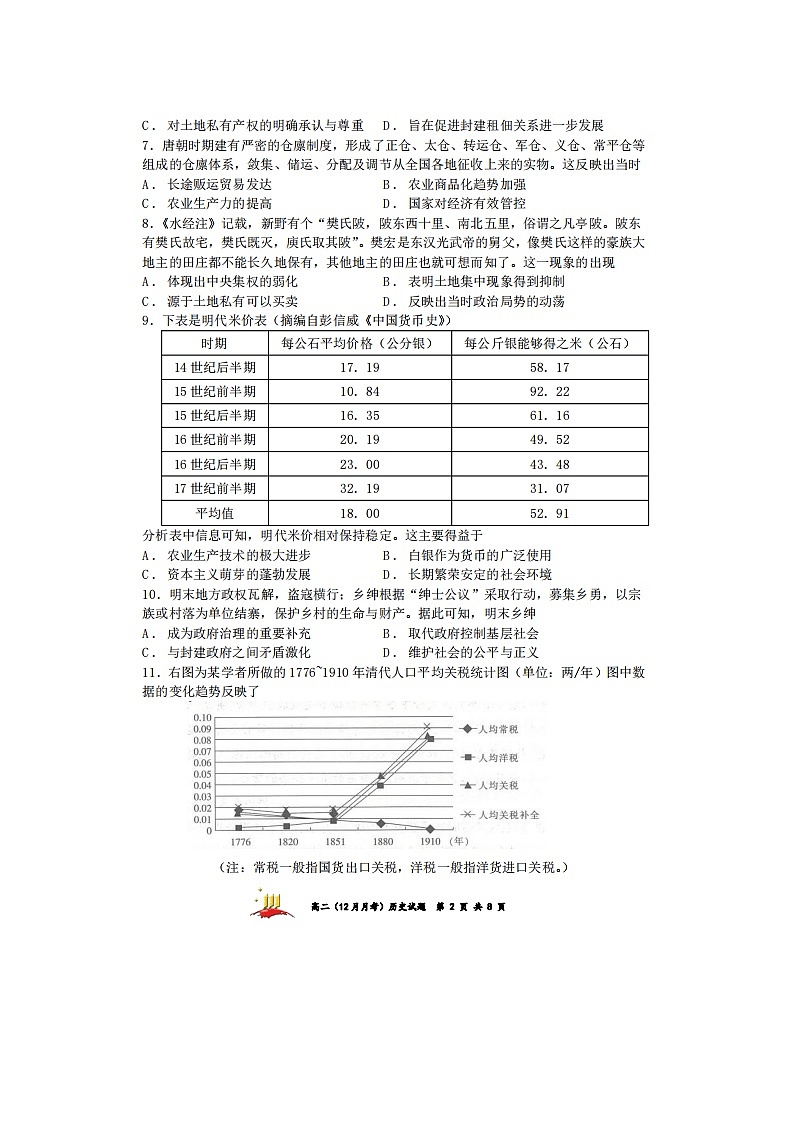 2023届山西大学附属中学高二上学期历史12月月考试题第2页