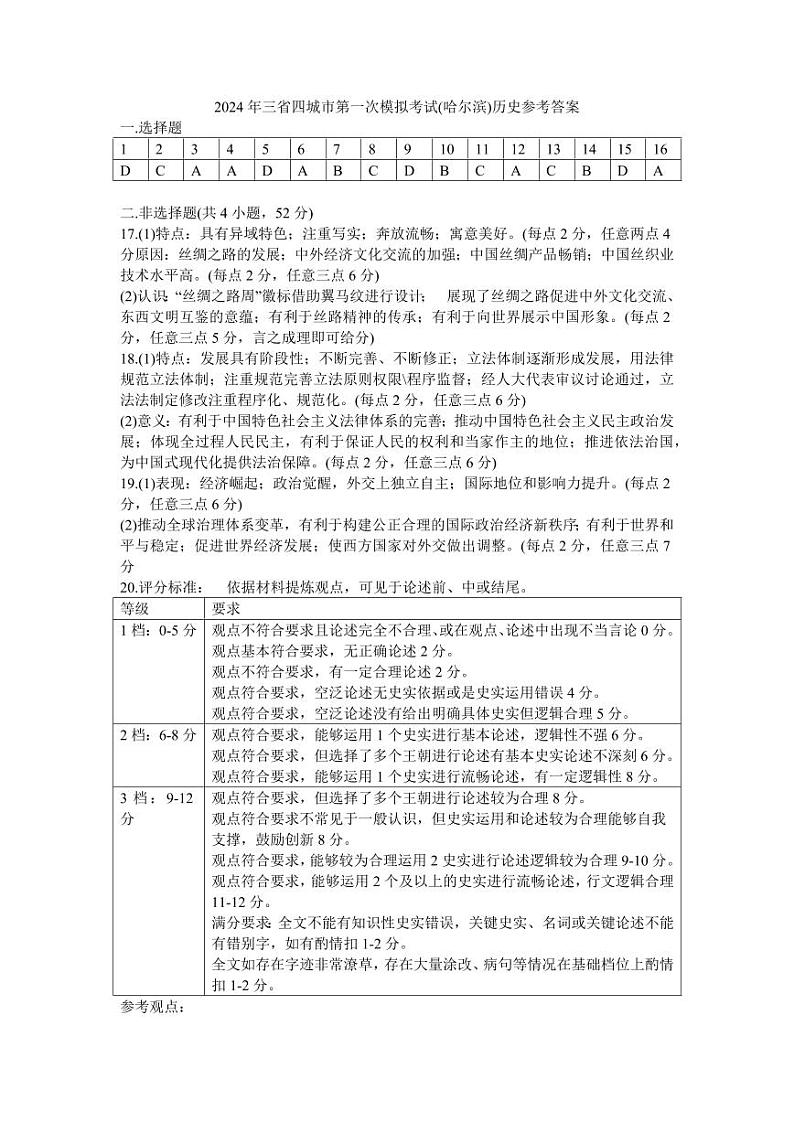 2024年三省四城市第一次模拟考试历史答案第1页