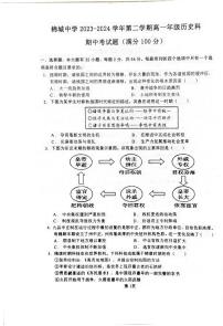 广东省汕头市潮阳区棉城中学2023-2024学年高一下学期期中考试历史试题