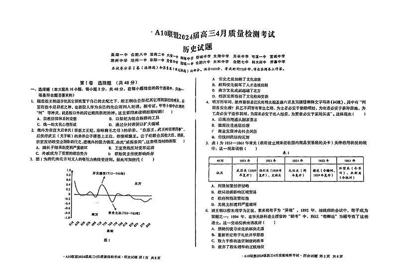 A10联盟2024届高三下学期4月份质量检测考试 历史试卷01
