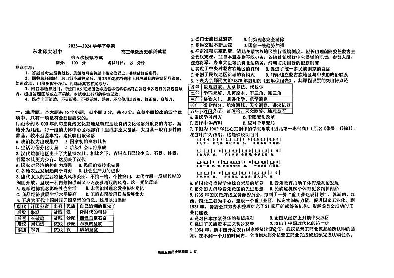 2024届吉林省长春市东北师范大学附属中学高三下学期第五次模拟考试历史试题(无答案)第1页