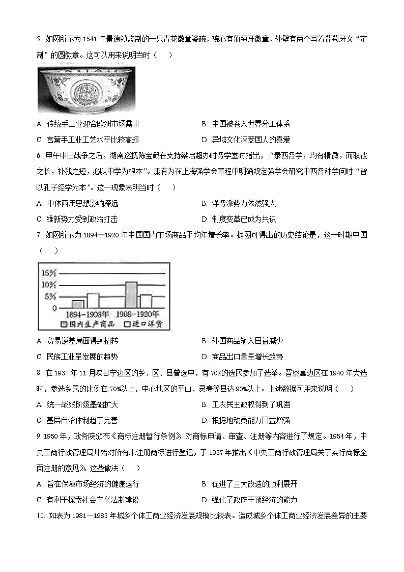 2024届湖南省部分学校高三下学期三模联考历史试题（原卷版+解析版）02