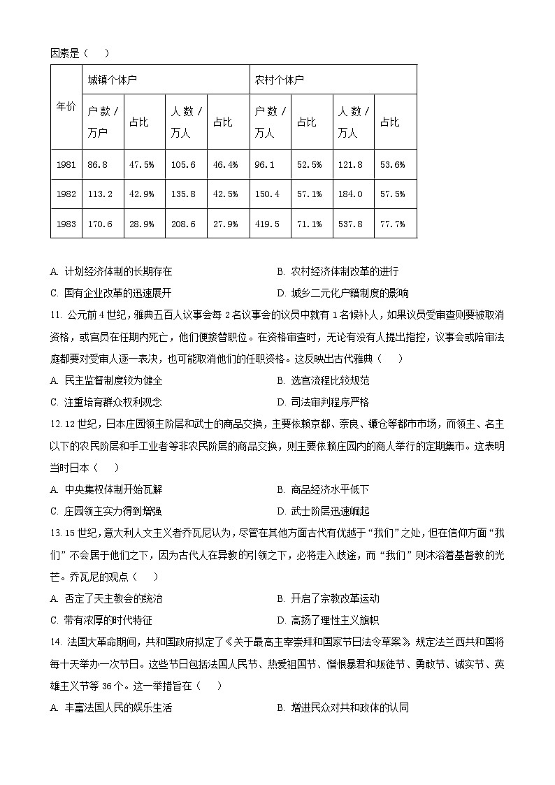 2024届湖南省部分学校高三下学期三模联考历史试题（原卷版+解析版）03