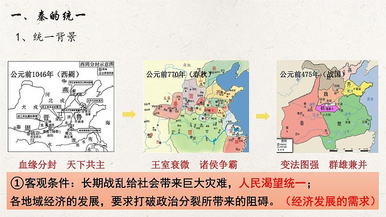 统编版高中历史必修中外历史纲要上册第3课《秦统一多民族封建国家的建立》课件+教案03