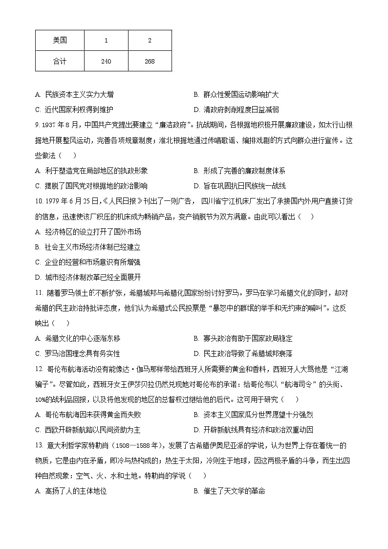 安徽省2024届高三下学期高考冲刺模拟（三）历史试题（原卷版+解析版）03