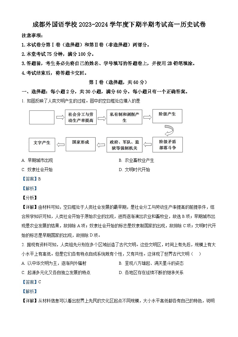 四川省成都外国语学校2023-2024学年高一下学期期中历史试题（原卷版+解析版）01