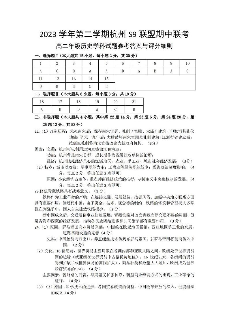 2024杭州S9联盟高二下学期4月期中考试历史PDF版含答案01