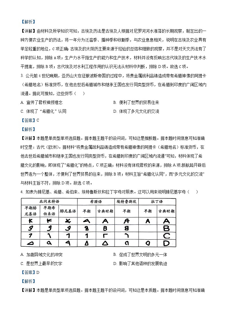 辽宁省沈阳市联合体2023-2024学年高一下学期期中检测历史试卷 （解析版）第2页