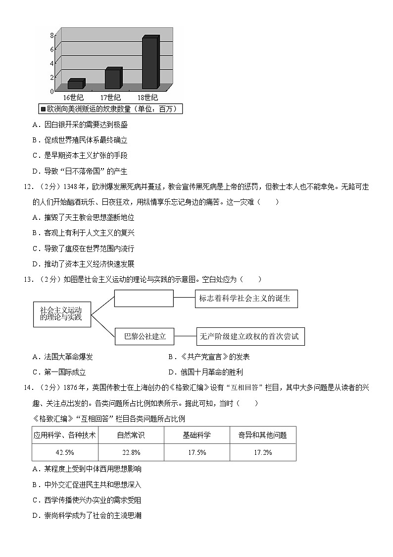 山西省大同市平城中学校2022-2023学年高一下学期期中考试历史试卷第3页